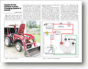 Chinese Tractor Charging System