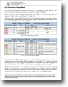 6G Rectifiers