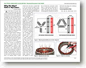 Slip Ring Connections Article