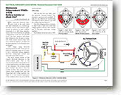 Motorola Alternators 1965-1975