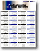 Trio-Activated vs. Stator-Activated Voltage Regulators